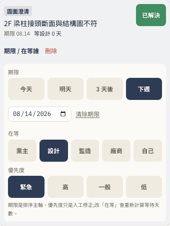 Gonday 待追蹤編輯實際介面，可設定期限、正在等誰與優先度